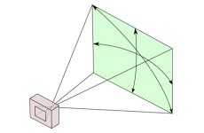 Projector Field of View Calculator